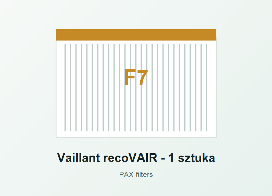 Filter Vaillant recoVAIR VAR 260/4 360/4 F7 - 1 item
